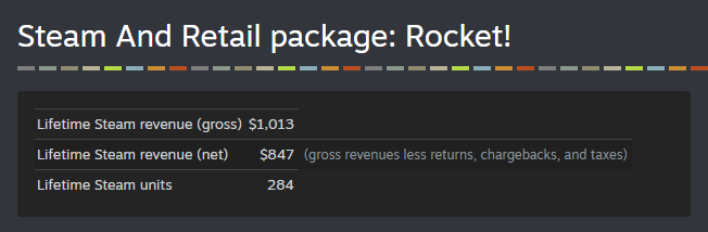 After 10 months, my game "Rocket!" hit the $1,000 threshold!